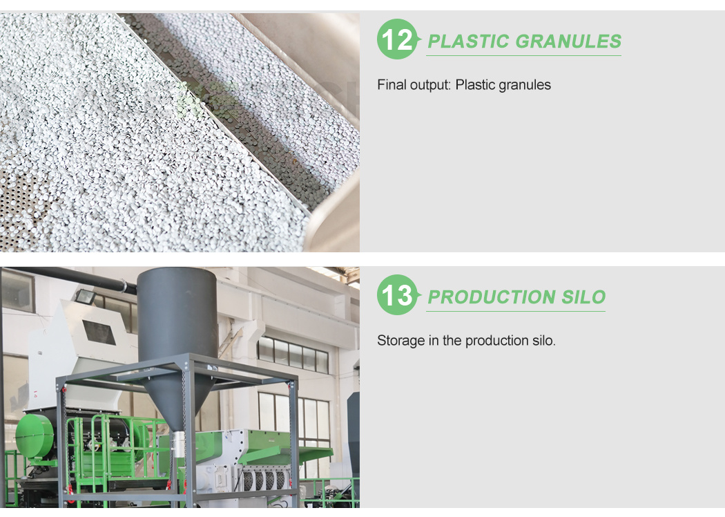 PP PE Film Bag Extruder Pet PVC Plastic Recycling Pelletizer Machine to Make Plastic Pellets
