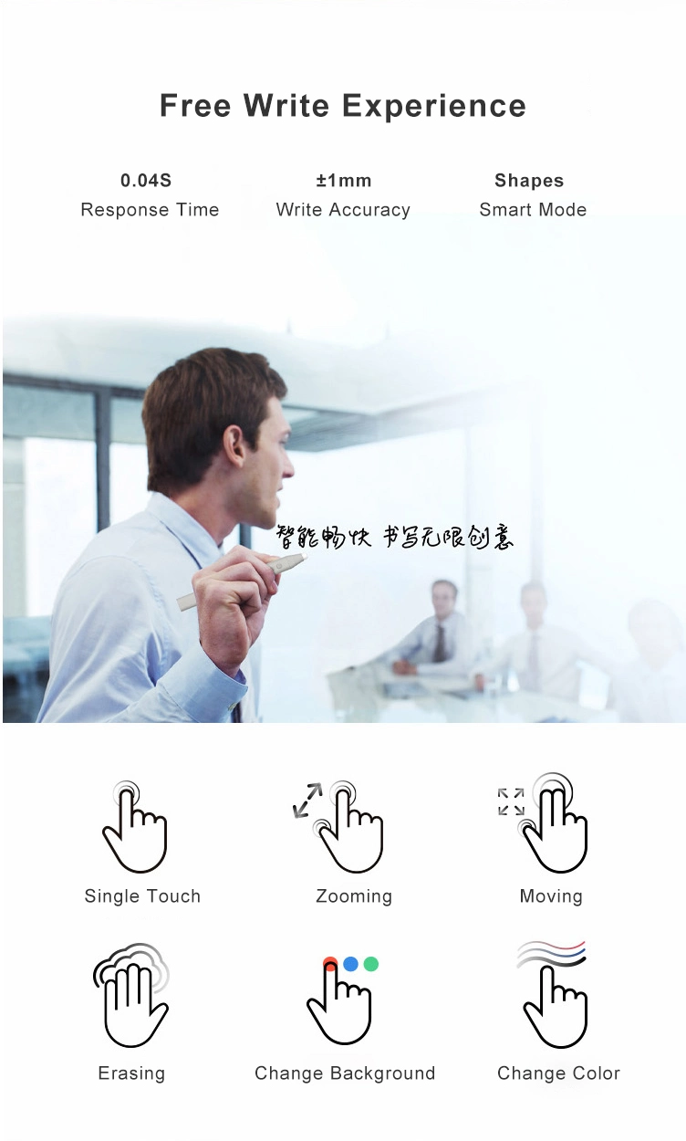 75 Inch Multi Finger Touch Wall Mounted Interactive Touch Screen Monitor for Meeting