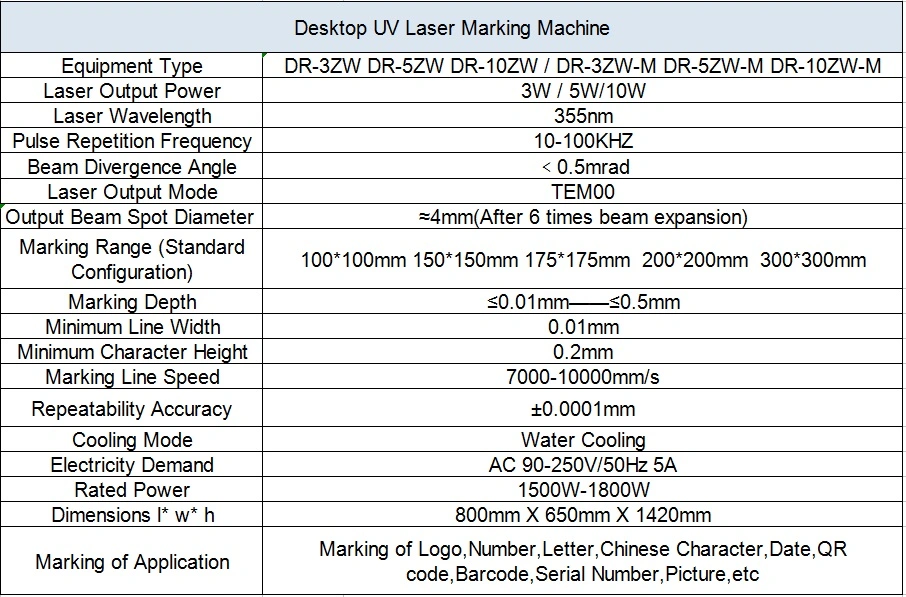 5W Sealed UV Laser Marking Machine Marking Picture/Number/Date/Letter/Qr Code