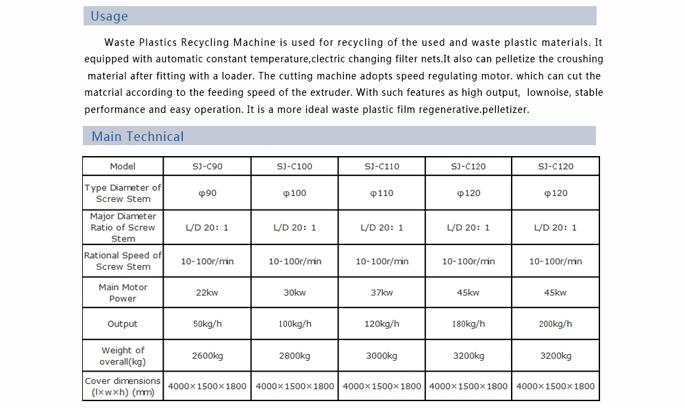 Wet PP Pelletizing Extruder PE Plastic Woven Bag Dryer Film Squeezing Machine