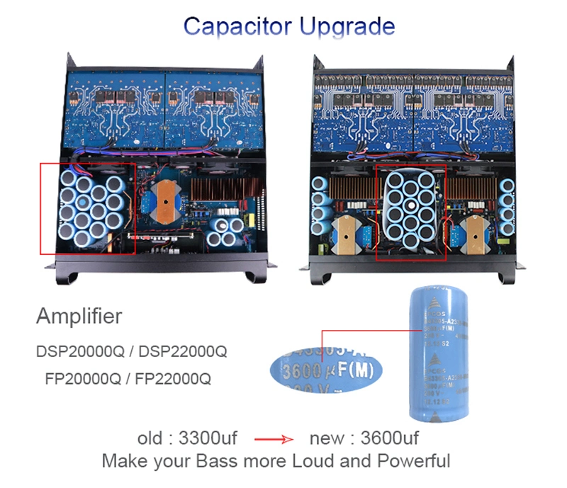 Sinbosen 12 Fans New Cooling System Power Amplifier Fp22000q Audio Power Amplifiers