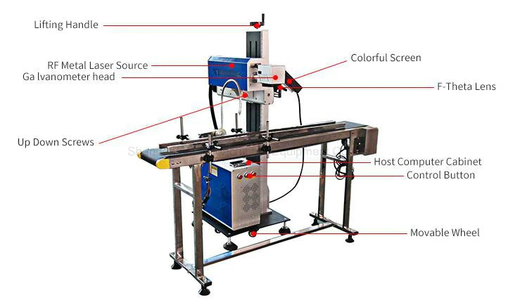 Flying RF Tube CO2 Laser Marking Machine for PVC Plastic Pipe Cable