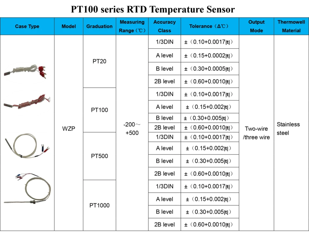 Customized Ntc Rtd PT100 Thermocouple Temperature Sensors