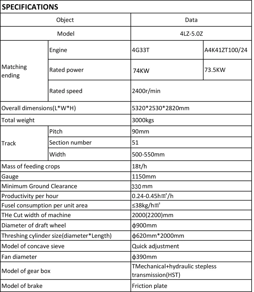 Star Machine 4lz-5.0z Combine Harvester Full Feeding Agriculture Machinery for Paddy Wheat Harvester