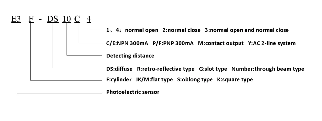 Infrared Proximity Sensor E3f3 Series 70cm Distance Through Beam Photoelectric Proximity Approach Sensor Switch Infrared Sensor Detector DC6-36V