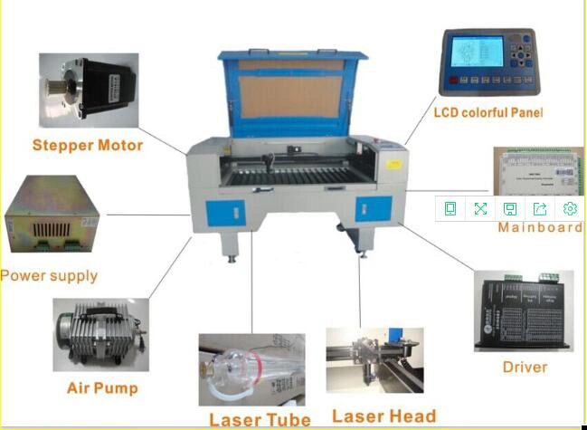 Laser Cutting Machine Laser Engraving Yh1290 Laser Engraving Machine with Competitive Price