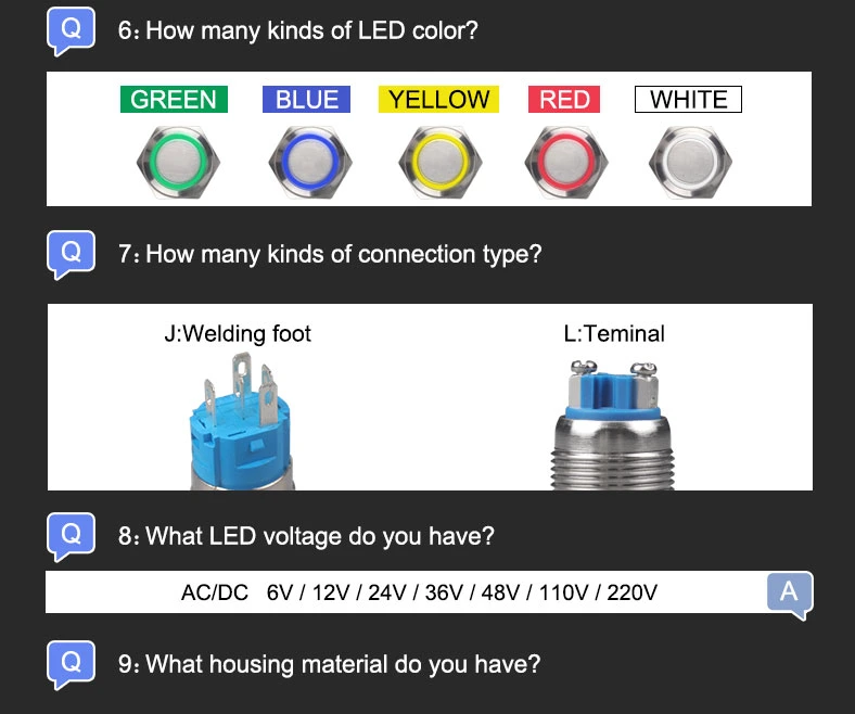 16mm Momentary LED 5 Pin No Nc Square Push Button Light Switch