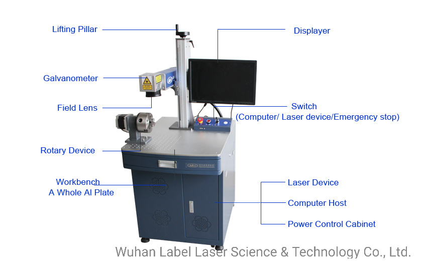 3D Dynamic Focus Large Format CO2/Fiber Laser Marking Machine