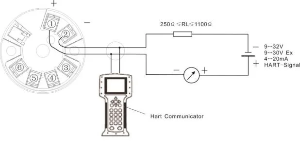 Rtd PT100 Universal Temperature Transmitter 4-20mA Hart
