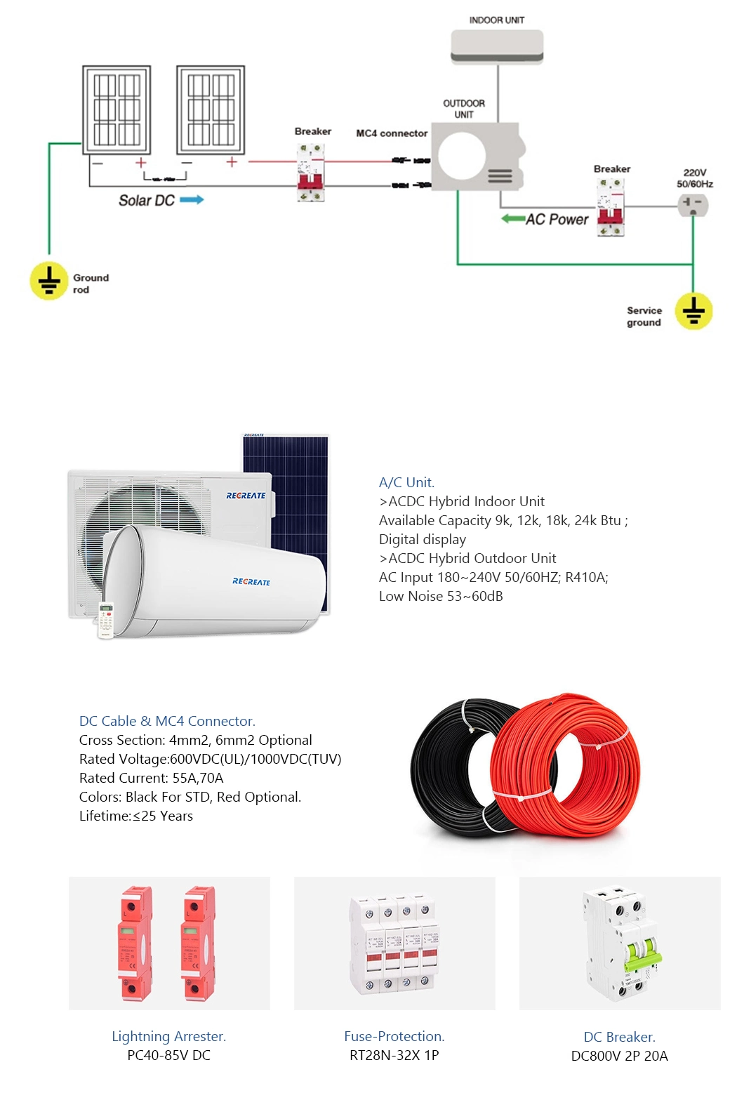 Inverter Hybrid Solar Ceiling Cassette Type Energy-Saving Air Conditioner 24000BTU