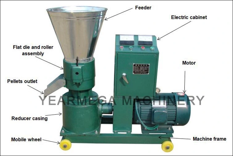 Reliable Manufacturer Livestock Feed Pig Feed Making Machine From China