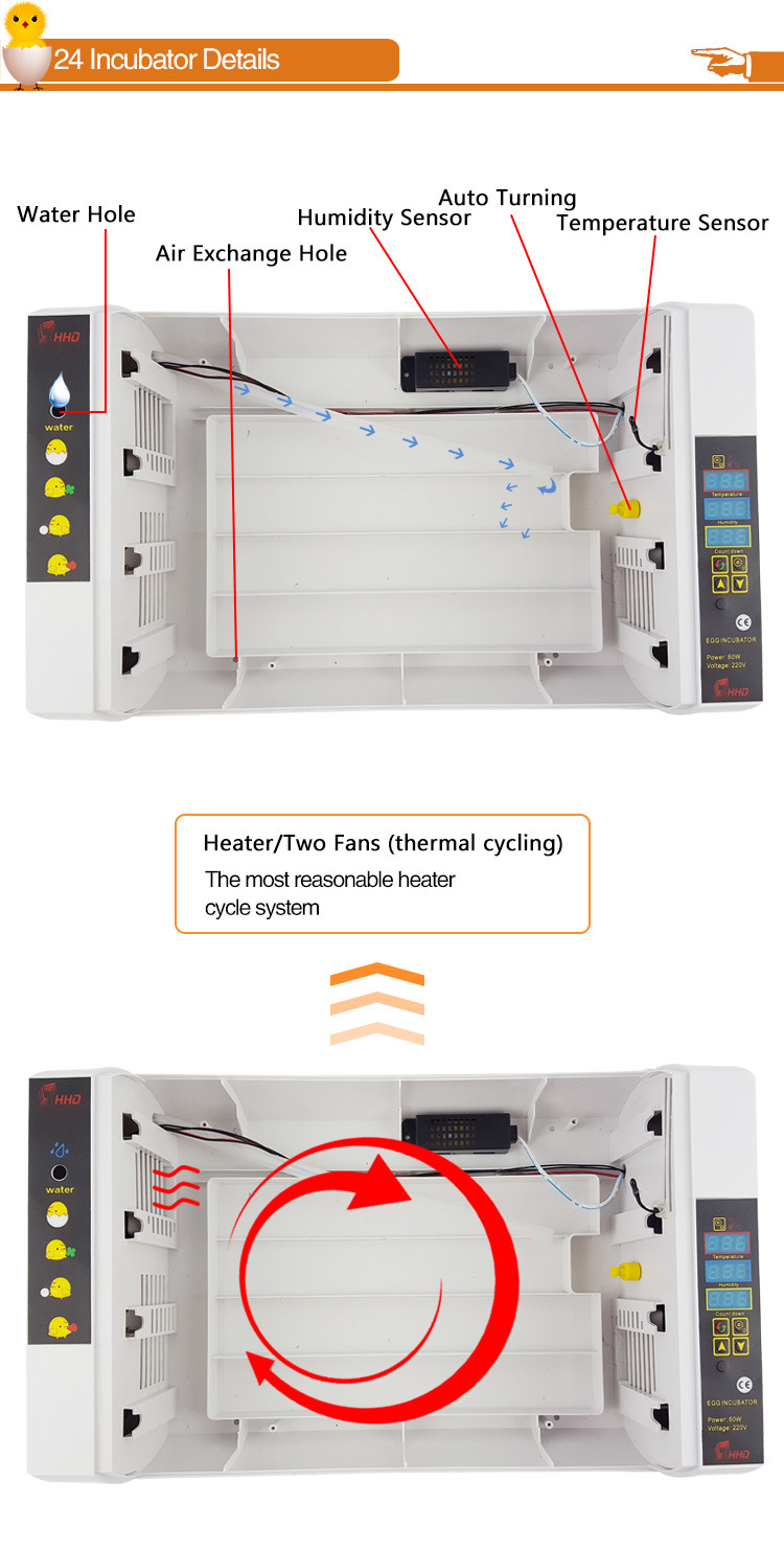 Hhd Best Price Commercial Mini 24 Chicken Egg Incubator Yz-24A