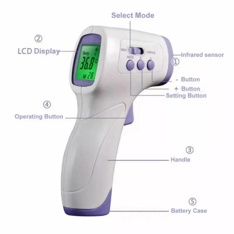 Surface of Objects Temperature Sensor Smart Non-Contact Forehead High Precision  LCD Display Thermometer