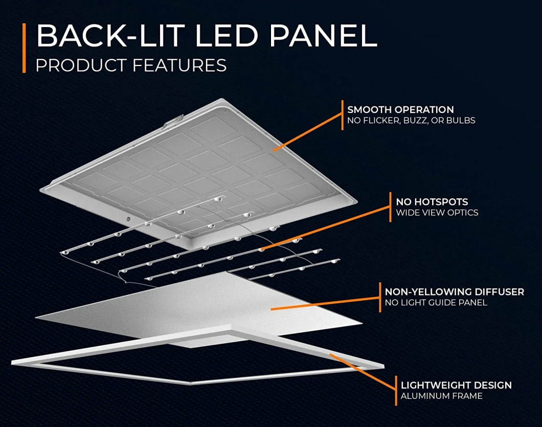 Energy Saving Big Size LED 300X1200 Ceiling Panel Light 48W