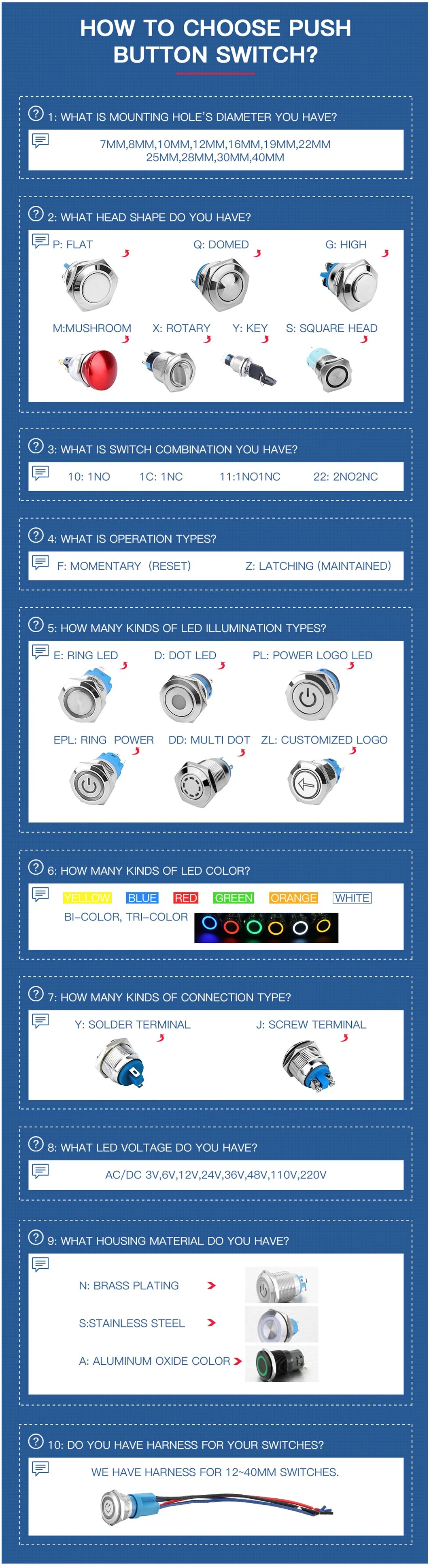 22mm Self Reset 2no Spdt Ring LED Illuminated 10A Screw Terminal Power Switch 12V Push Button