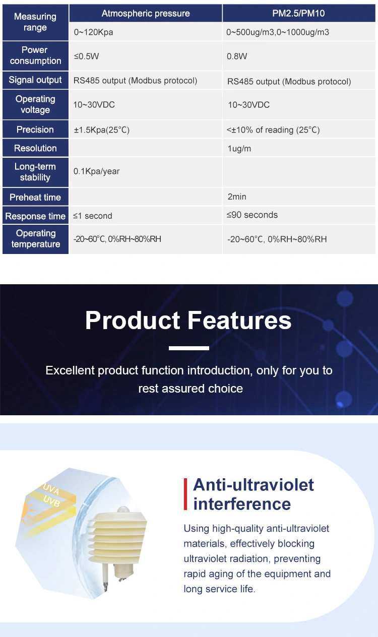 FST100-2201 Monitoring RS485 Modbus Humidity Temperature Sensor for Incubator