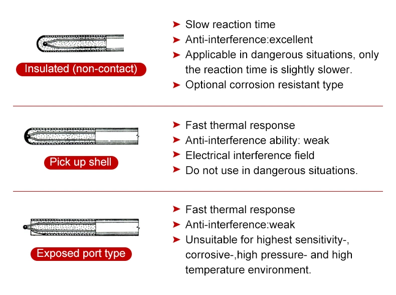 Temperature Transmitter PT100 Thermoelectric Temperature Transmitter Rtd Temperature Sensor