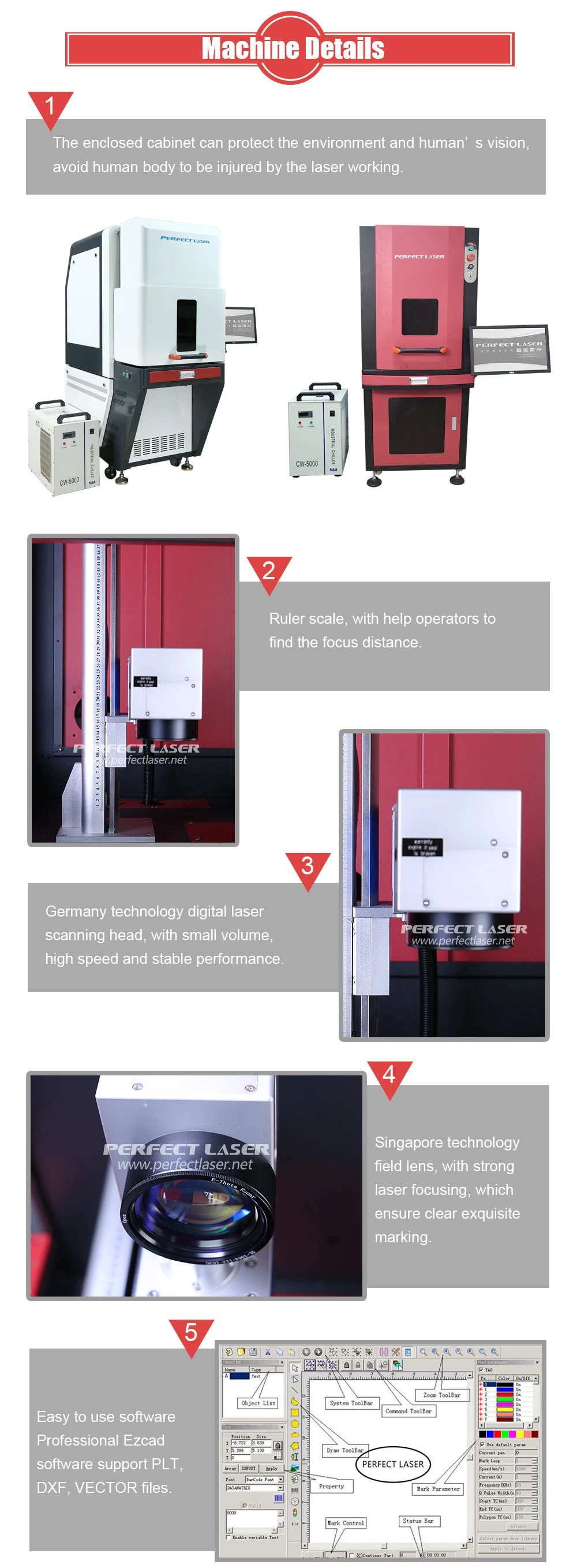 UV Marking Machine with New Enclosed Cover