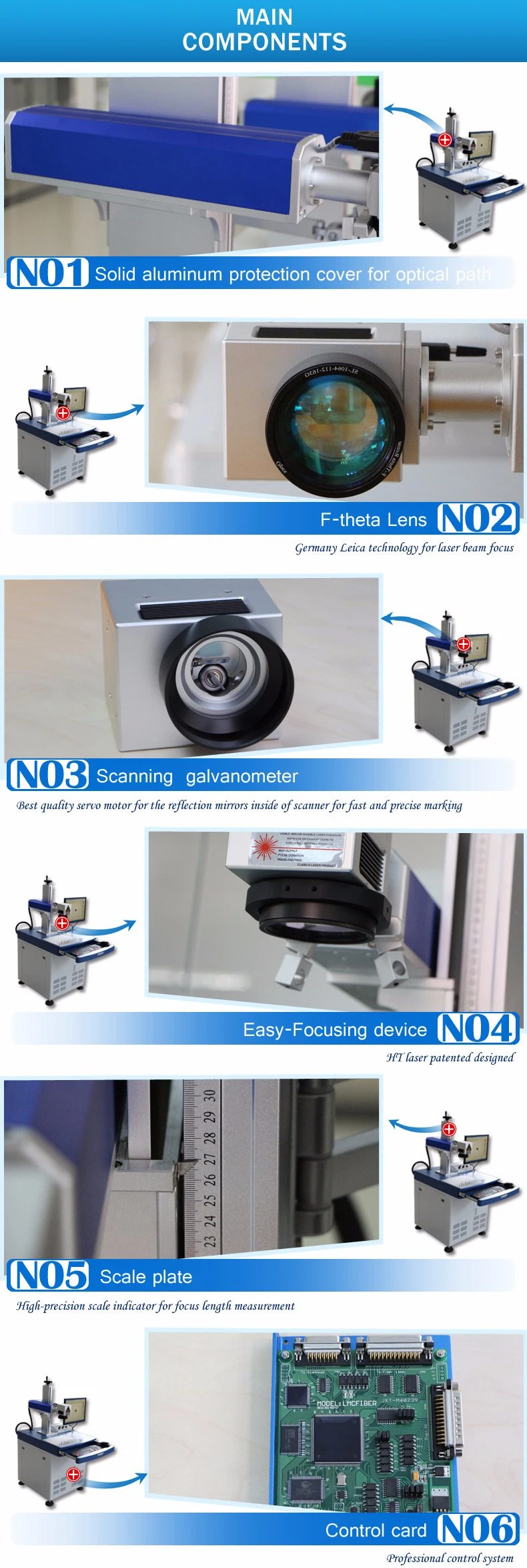 Desktop Fiber Color Laser Marking Machine in Germany
