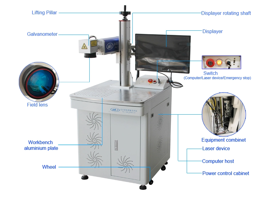 3W/5W UV Laser Marking Machine Engraving Machine for Metal and Nonmetal