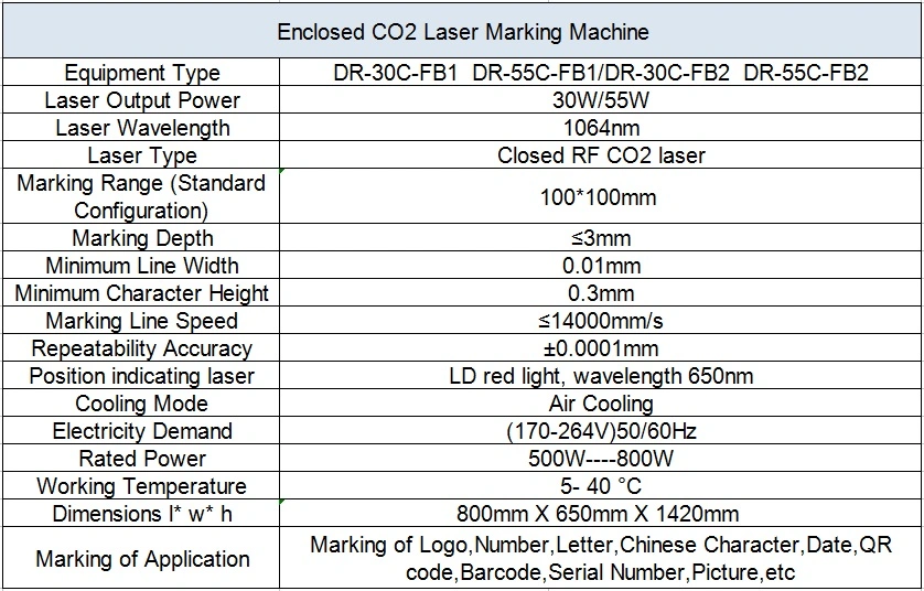 Enclosed CO2 Laser Engraving Machine Auto Focusing and Marking High Speed Marking and Engraving Machine