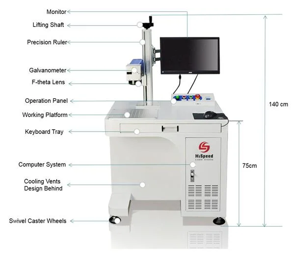 PC Control Fiber Laser Marking System Logo Branding Machine