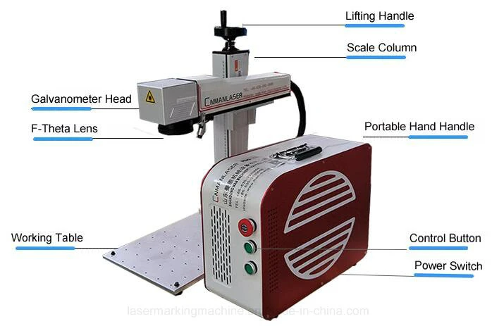 Industry Laser Equipment CNC Marking Machine for PVC Sheet Pipe