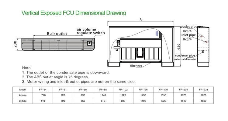 China Energy Saving 2 Pipe Ceiling Mounted Floor Standing Fan Coil Unit