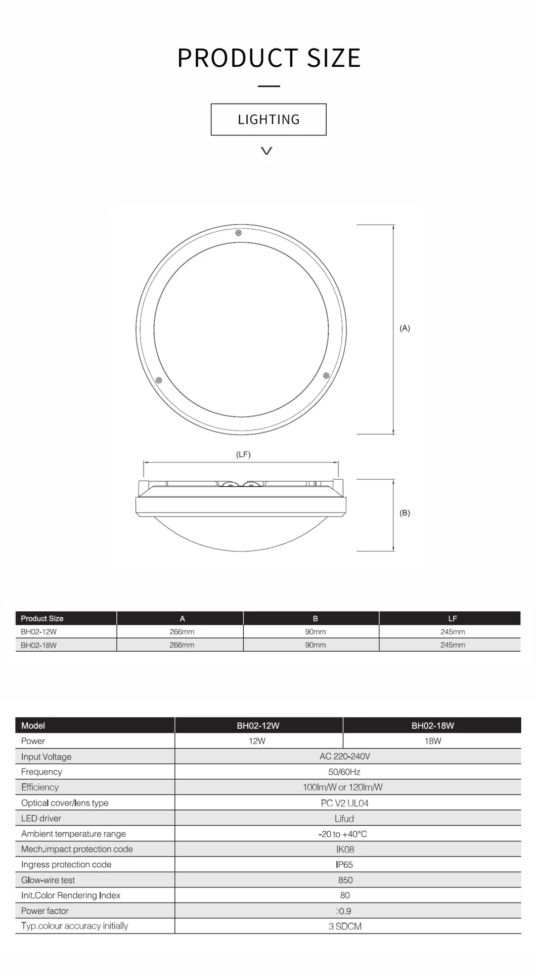 Ceiling Light Modern 14W 20W 30W Ceiling Light Design, LED Wall Light