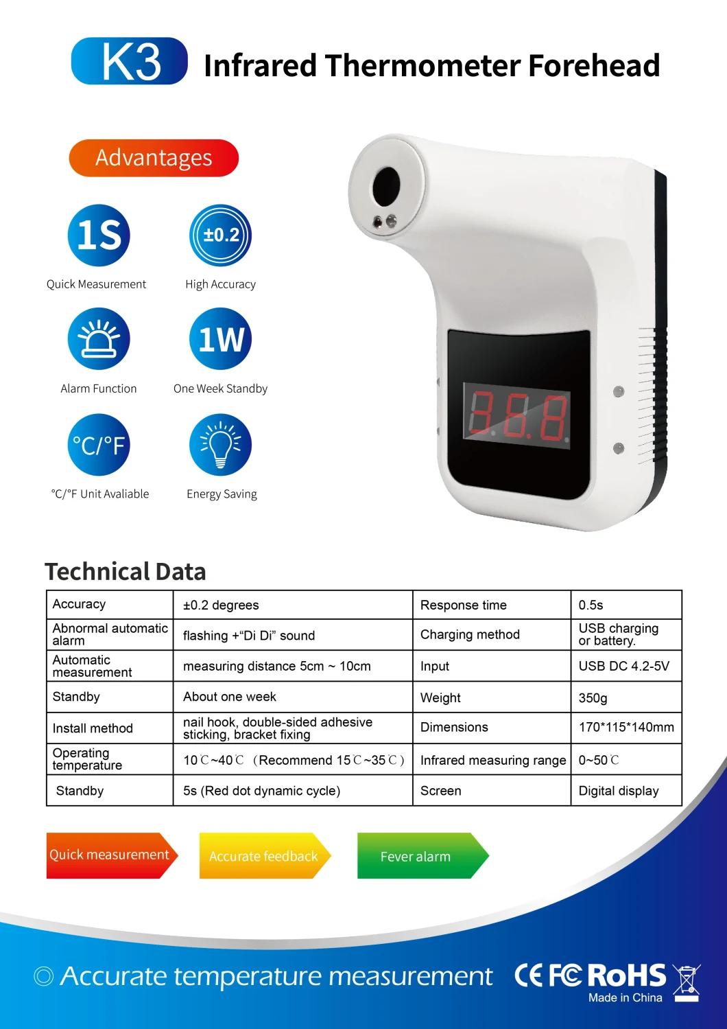 Best Selling Smart Digital Non-Contact Gun Infrared IR Thermometer Digital, Baby Digital Thermometer RoHS