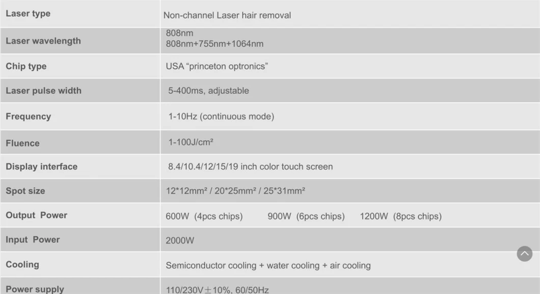 Alexandrite Laser 755nm Hair Removal Equipment/FDA Hair Removal Laser System