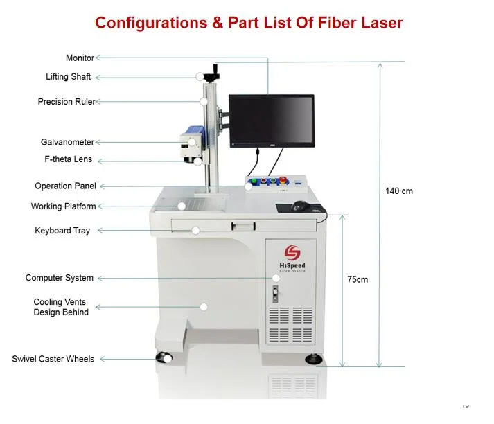 Metal Fiber Laser Marking Machine with Rotary for Ring Inside Marking Letters