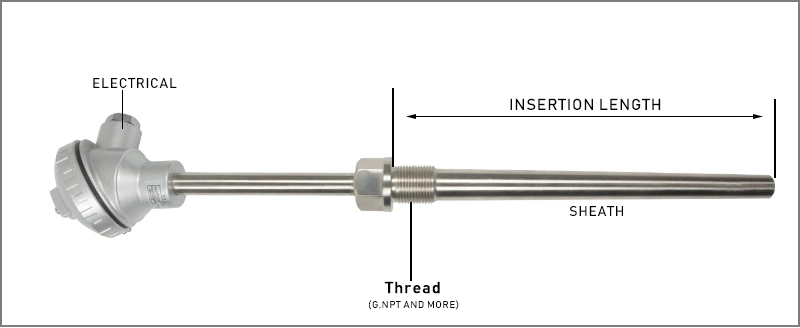 K Type Thermocouple Temperature Sensor High Temperature Thermocouple
