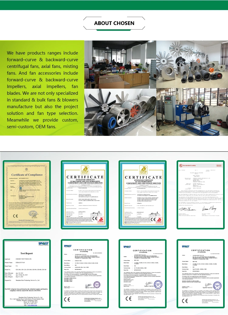 Adjustable Angles for Industrial Fan Applications Industrial Fan Blades