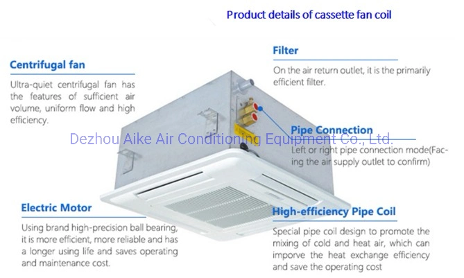 Remote Control Ceiling Mounted Ultra Thin Cassette Fan Coil Unit OEM Manufacture with Low Price