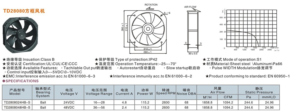 Toyon DC Cooling Fan DC Ec Axial Air Blower Cooling Fan 110V 220 Volt AC Fan   DC Cooling Fan Radial Fan Electric Fan