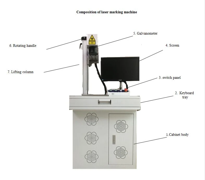 3D Dynamic Focusing Galvo Scanners Fiber Engraver Metal Deep Engraving Laser Marking Machine