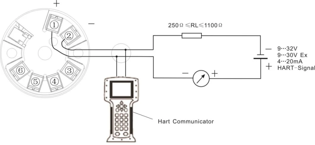 4-20mA Hart PT100/Rtd Smart Temperature Transmitter