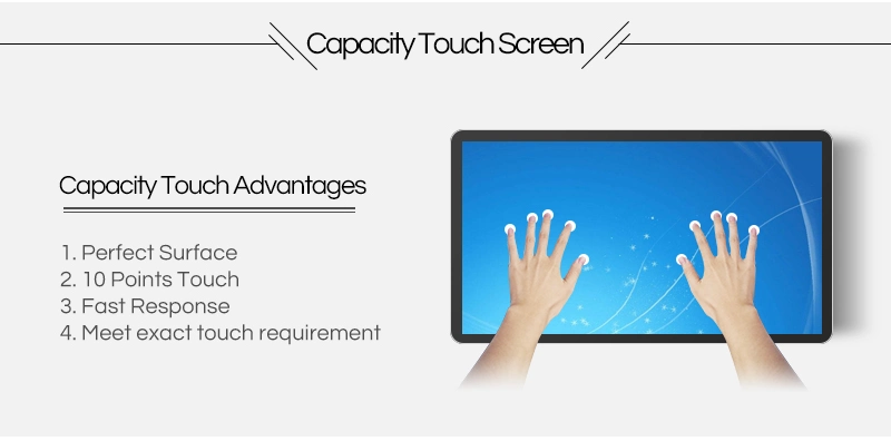 Multi Finger Touch Wall Mounted Interactive Touch Screen Monitor for Meeting