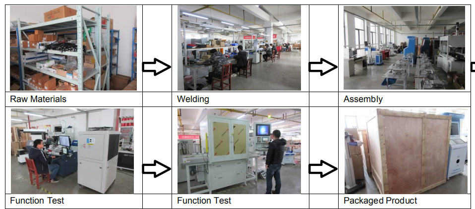 Portable 10W/20W Mini Laser Marking Equipment Laser Marker for Soho