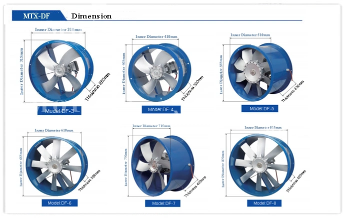 Large HVAC Axial Fans