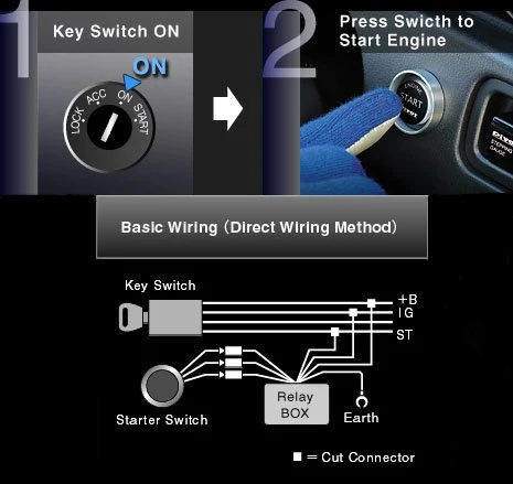 Illuminated Car Engine Start Push Button Switch Ignition Starter Touch Kit