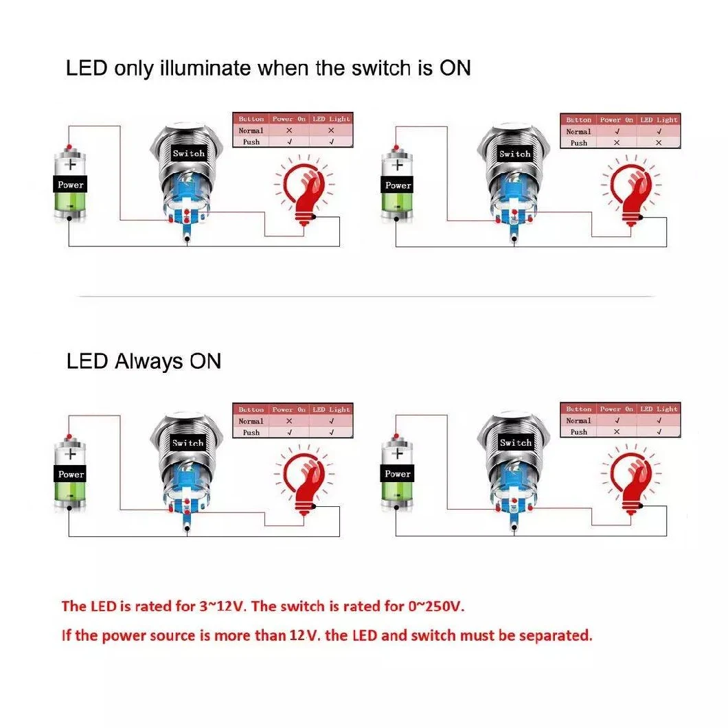 Waterproof IP67 19mm 2 Bi-Color Dual Color Illuminated Latching 24V Push Button on off Switch
