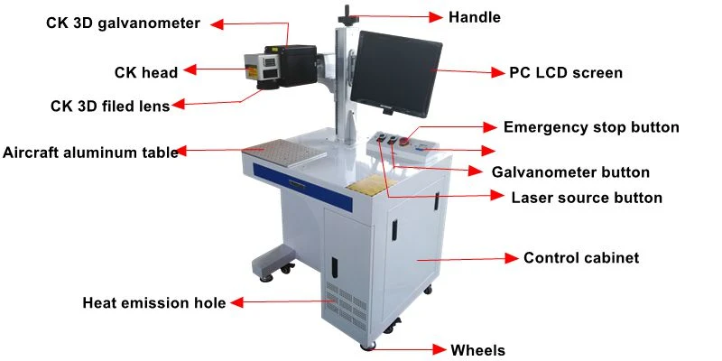 3D Laser Marking Machine