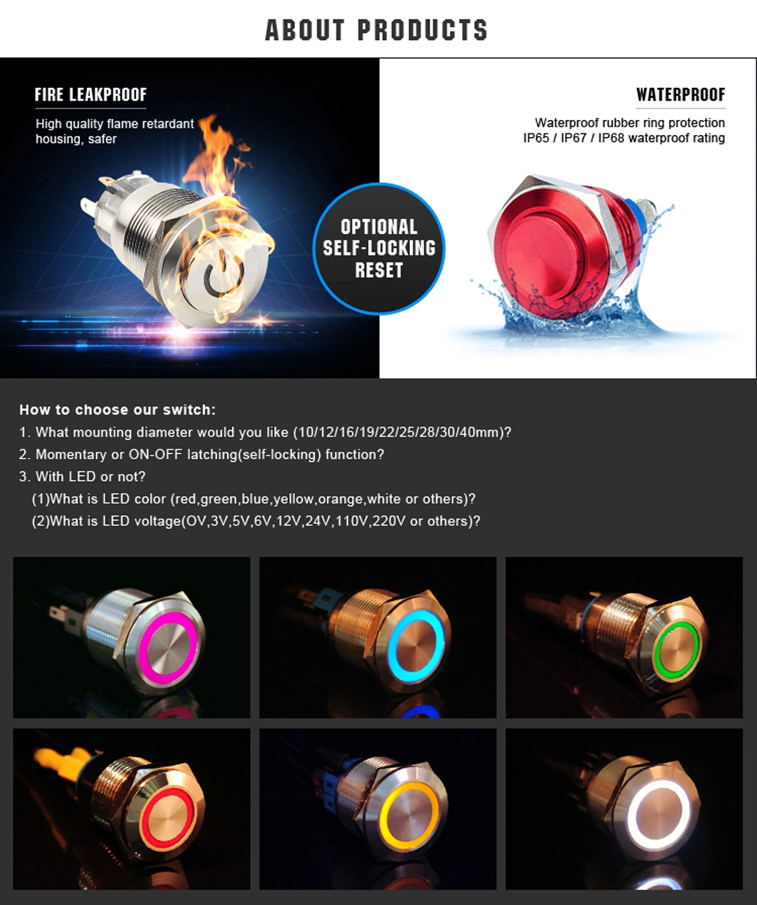 19mm Momentary LED Push Button Switch with Power Logo Lighted