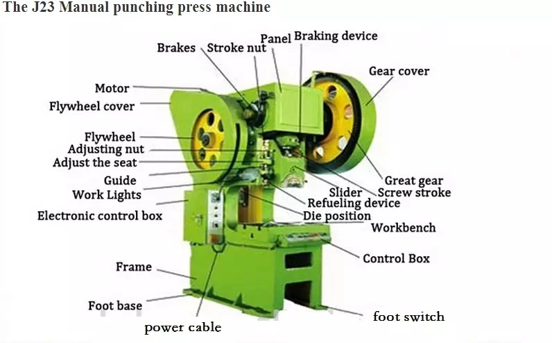 Flywheel Run J23 Series Mechanical Punching Machine Hole Pressing Machine Power Press Machine