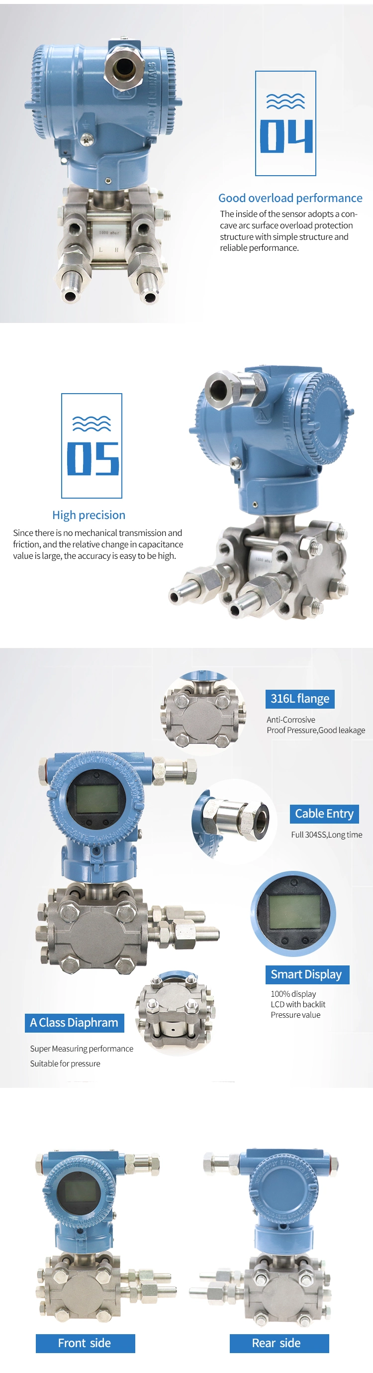 4 20mA Transducer Differential Pressure Wind Pressure Differential Water Differential Pressure Sensor