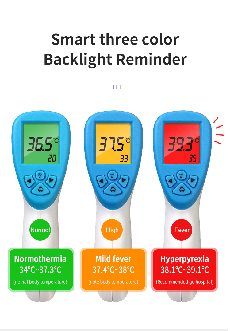 Smart Sensor Non-Contact Digital IR Infrared Thermometer Laser Infrared Thermometer