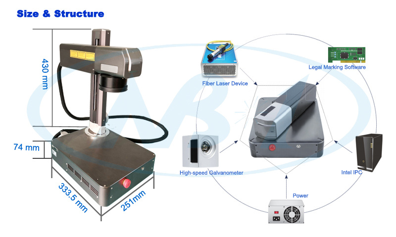Portable 10W/20W Mini Laser Marking Equipment Laser Marker for Soho