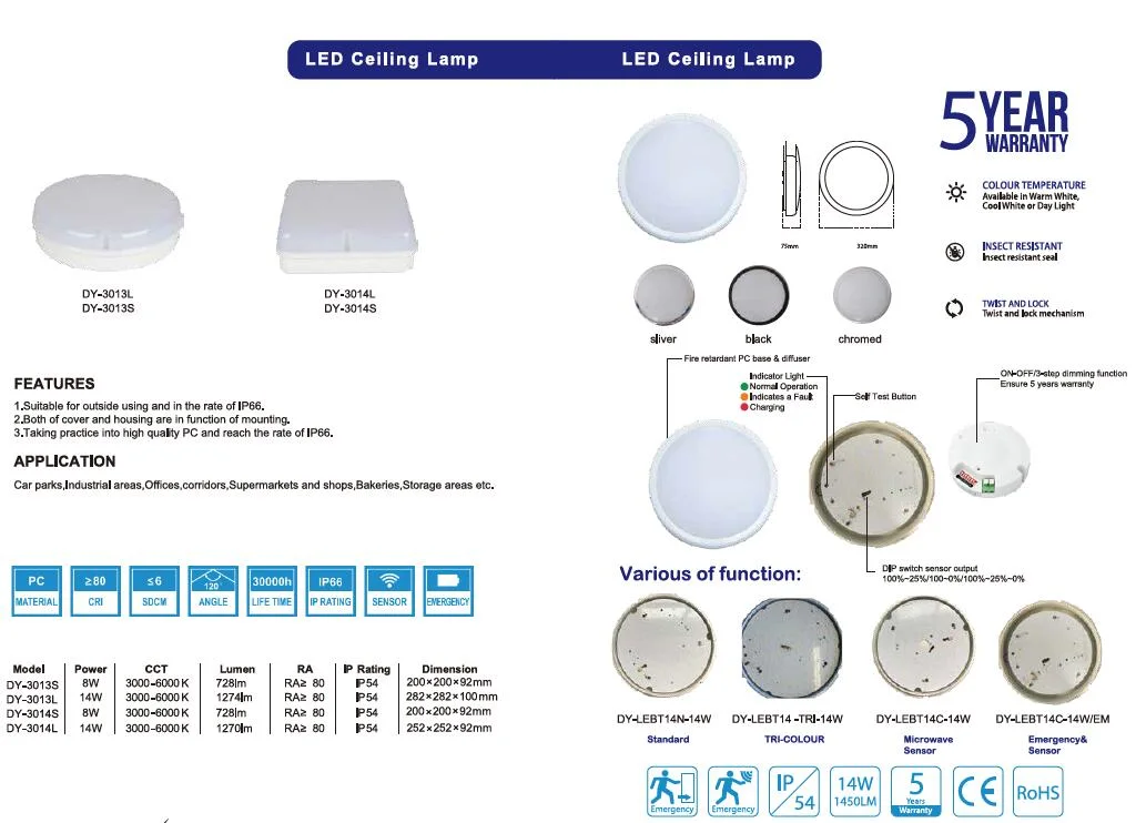 LED Corridor Light Ceiling Light IP54 LED Tri-Color 14W Ceiling Panel Light LED Lighting